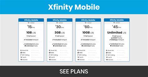 xfinity mobile international calling plan.